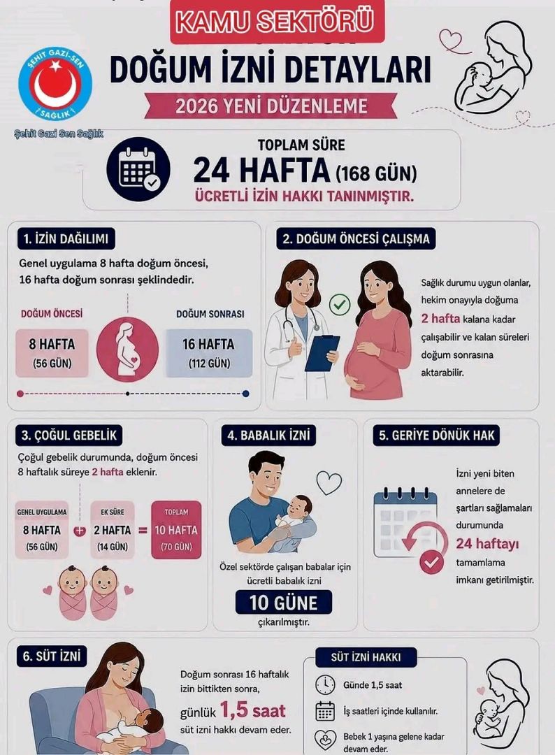 YENİ KANUNLA HAKLARIMIZ NELER?
