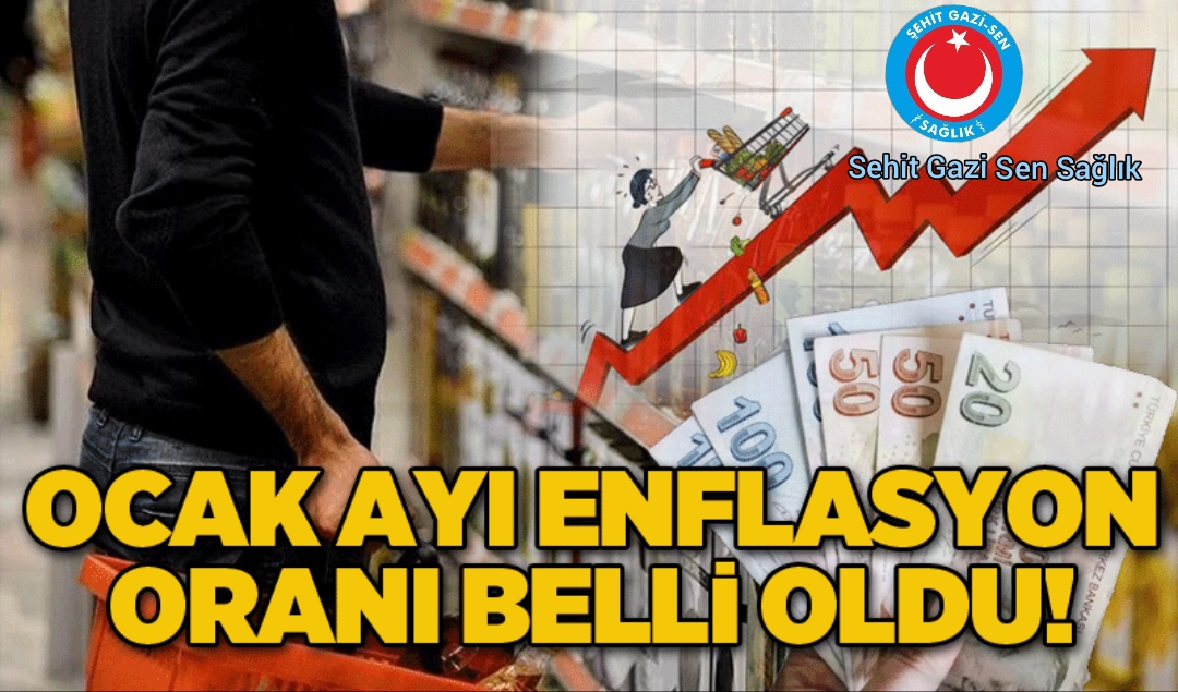 Ocak ayı enflasyon rakamları açıklandı!