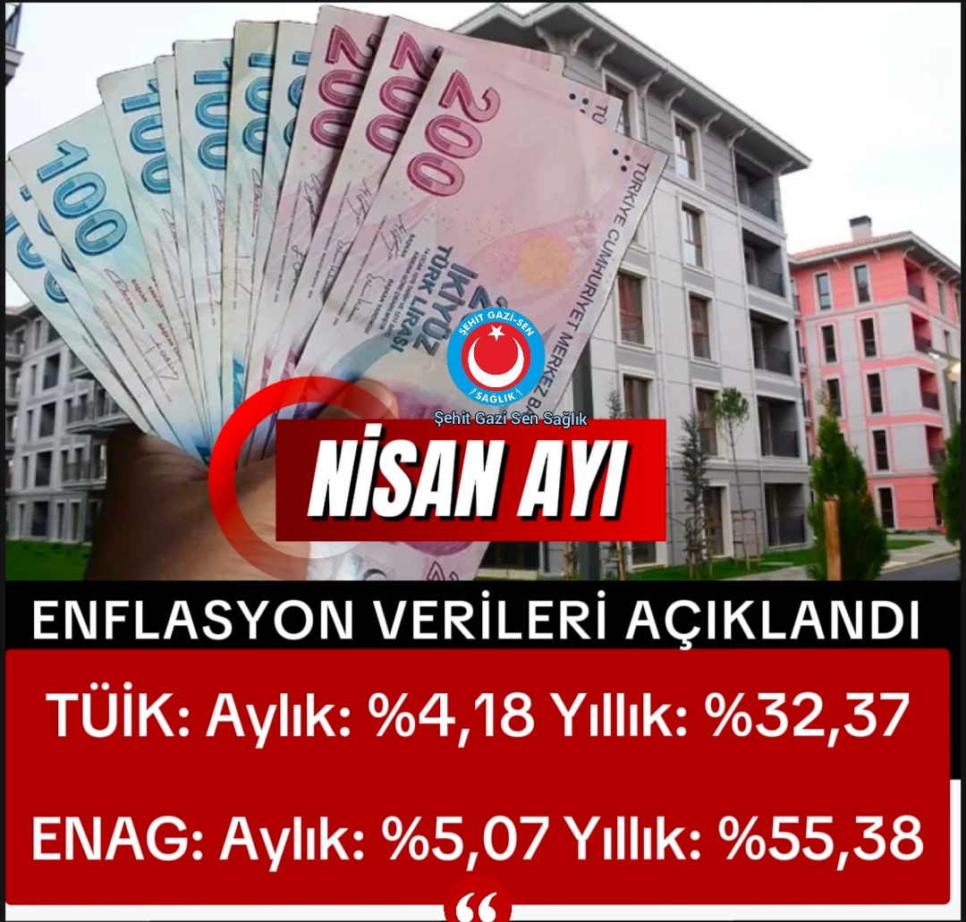 Nisan Ayı Enflasyon Verileri Açıklandı 