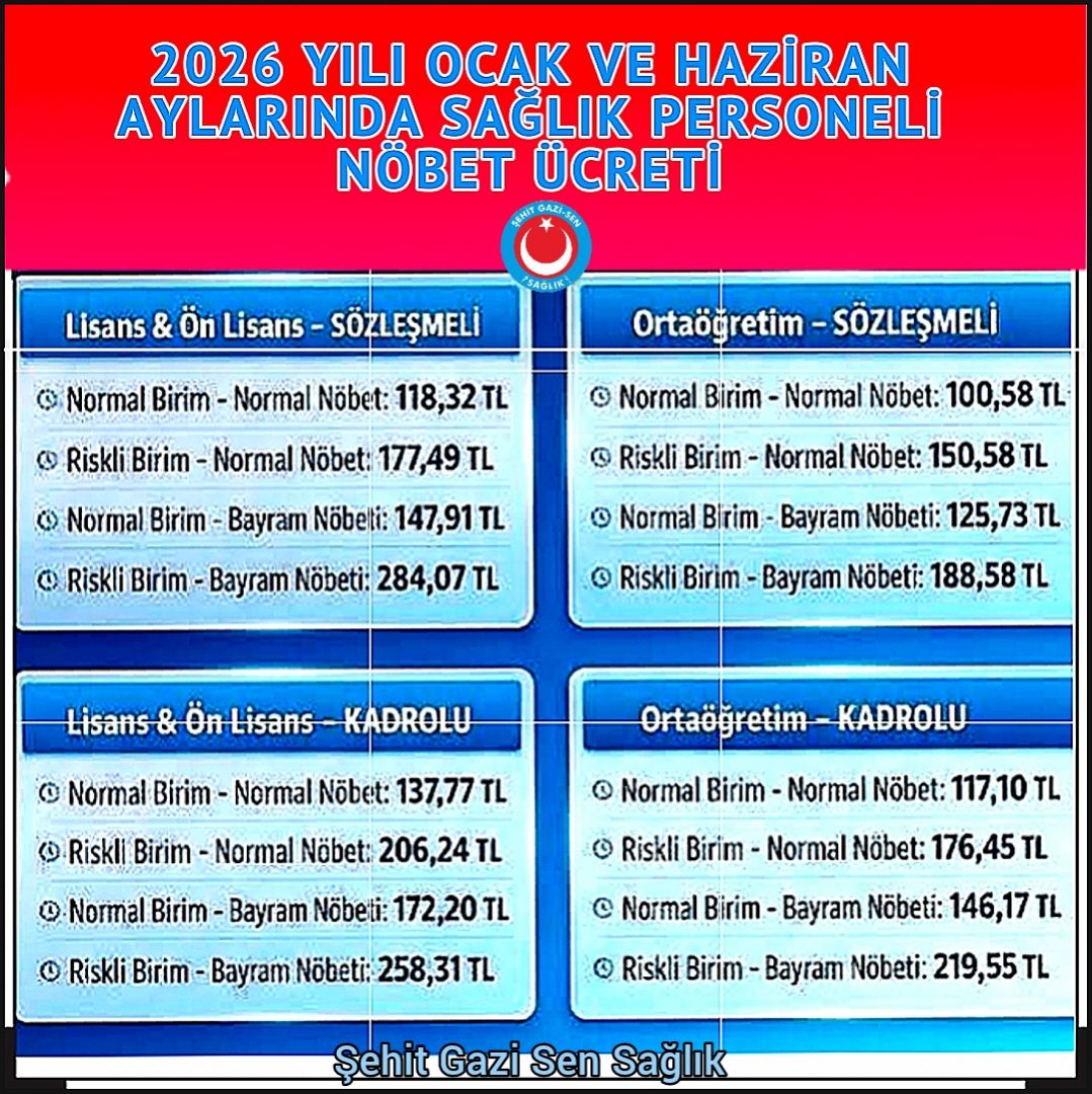 2026 YILI OCAK VE HAZİRAN AYLARINDA SAĞLIK PERSONELİ NÖBET ÜCRETLERİ NE KADAR OLACAK?