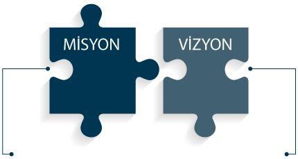 Vizyon & Misyon